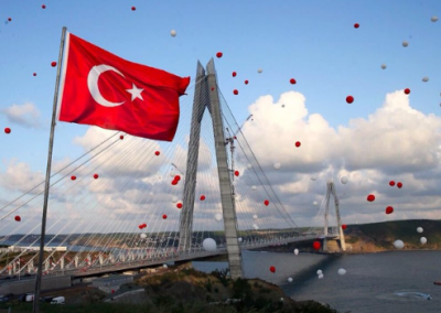 Turkey Holiday Package